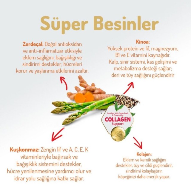 Felicia Düşük Tahıllı Hipoalerjenik Kuzu Etli Orta ve Büyük Irk Yetişkin Köpek Maması 3kg