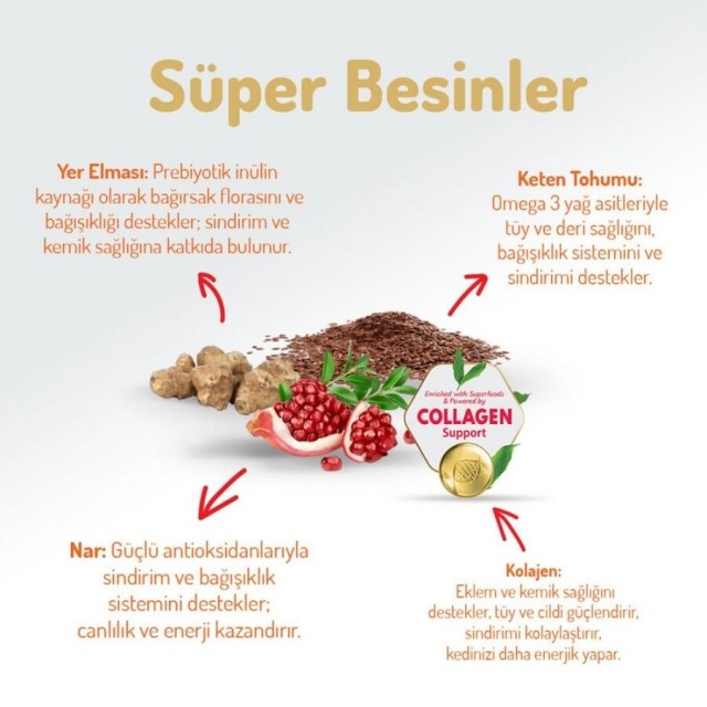 Felicia Düşük Tahıllı Hipoalerjenik Tavuklu Yetişkin Kedi Maması 12kg