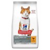 Hills Tavuklu Kısırlaştırılmış Kedi Maması 1,5kg