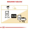 Royal Canin British Shorthair Yetişkin Kedi Konservesi 85gr