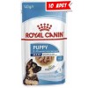 Royal Canin Büyük Irk Yavru Köpek Konservesi 10x140gr