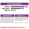 Royal Canin Giant Adult İri Irk Yetişkin Köpek Maması 15kg