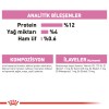 Royal Canin Kitten Jelly Yavru Kedi Konservesi 85gr