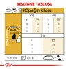 Royal Canin Maltese Yetişkin Köpek Maması 1,5kg