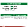 Royal Canin Mini Adult Küçük Irk Köpek Konservesi 85gr