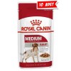 Royal Canin Orta Irk Yetişkin Köpek Konservesi 10x140gr