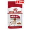 Royal Canin Orta Irk Yetişkin Köpek Konservesi 10x140gr