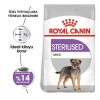Royal Canin Sterilised Mini Kısırlaştırılmış Küçük Irk Köpek Maması 3kg