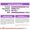 Royal Canin Sterilised +7 Kısırlaştırılmış 7 Yaş Üzeri Kedi Maması 1,5kg