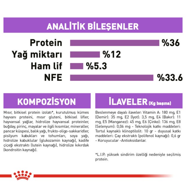 Royal Canin Sterilised +7 Kısırlaştırılmış 7 Yaş Üzeri Kedi Maması 1,5kg