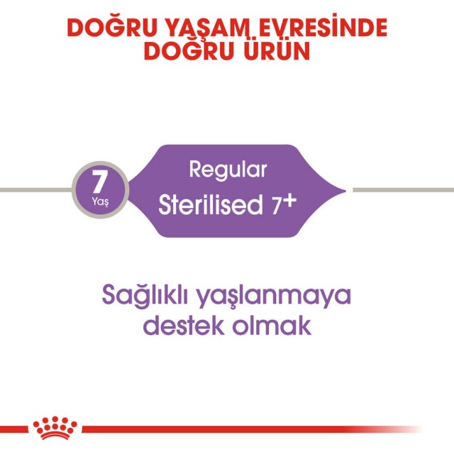 Royal Canin Sterilised +7 Kısırlaştırılmış 7 Yaş Üzeri Kedi Maması 3,5kg