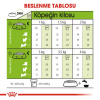 Royal Canin X-Small Küçük Irk Yetişkin Köpek Maması 3kg