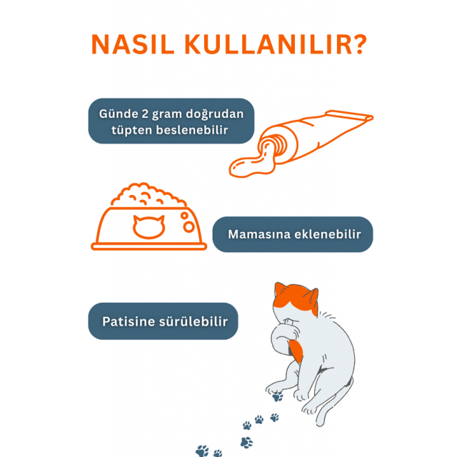 SmartPet + Calming Paste Sakinleştirici Kedi Macunu 100gr