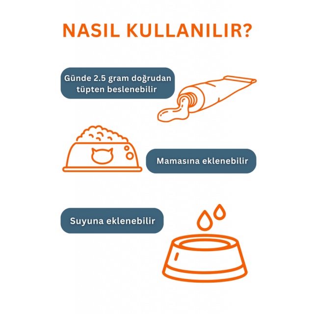 SmartPet + Multivitamin Kedi Macunu 25ml