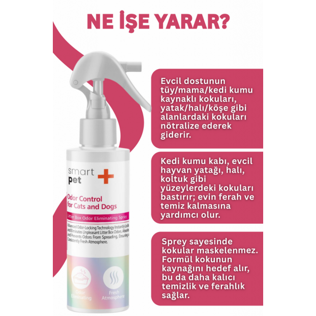 SmartPet + Odor Control Kedi ve Köpekler için Kötü Koku Giderici Sprey 250ml
