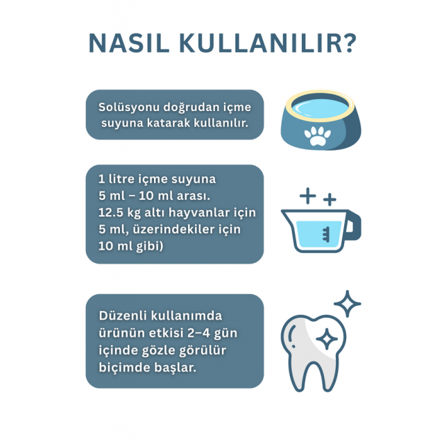 SmartPet + Oral and Dental Care Kedi ve Köpekler için Ağız ve Diş Bakım Ürünü 50ml