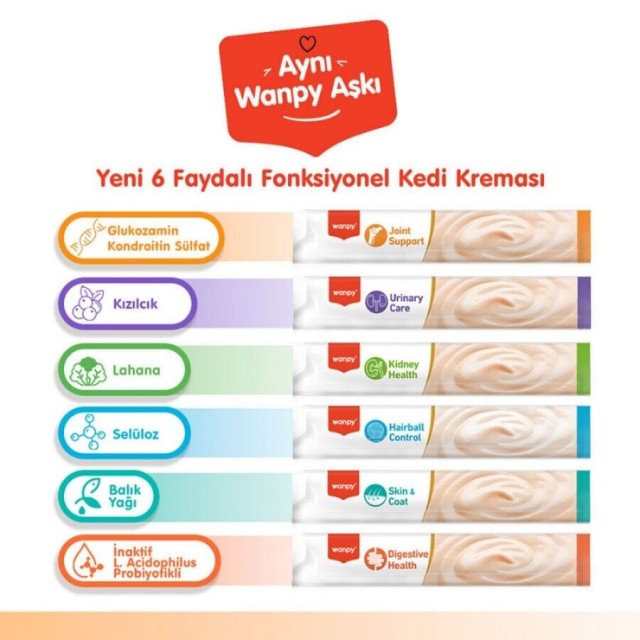 Wanpy Bone Support Sığır Eti ve Tavuklu Krema Kedi Ödülü 5x14gr