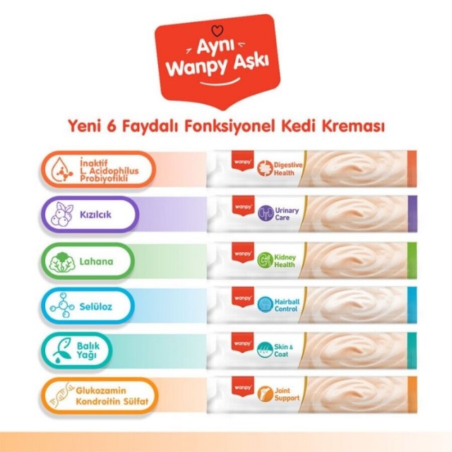 Wanpy Digestive Health Somon Balığı ve Tavuklu Krema Kedi Ödülü 5x14gr