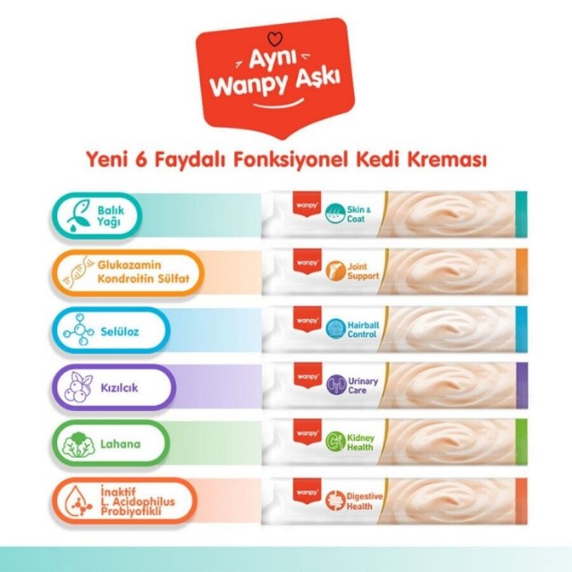 Wanpy Skin&Coat Ton Balığı ve Somonlu Krema Kedi Ödülü 5x14gr