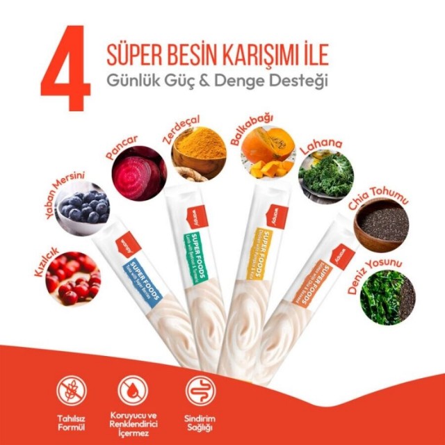 Wanpy Superfood Balkabağı ve Kara Lahanalı Krema Kedi Ödülü 5×14gr