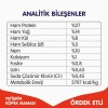 Wanpy Tahılsız Ördekli Yetişkin Köpek Maması 12kg