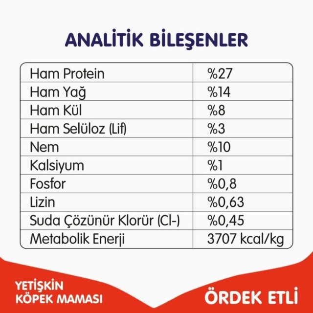 Wanpy Tahılsız Ördekli Yetişkin Köpek Maması 12kg