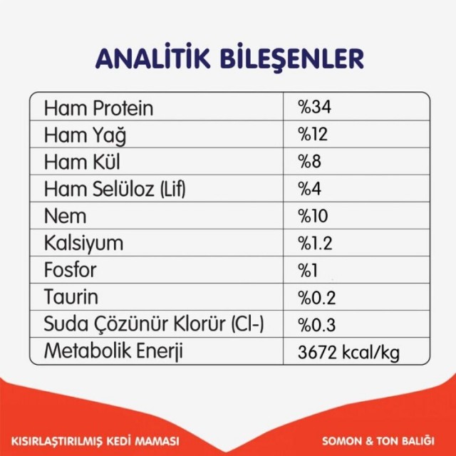 Wanpy Tahılsız Somon ve Tuna Balıklı Kısırlaştırılmış Kedi Maması 8kg