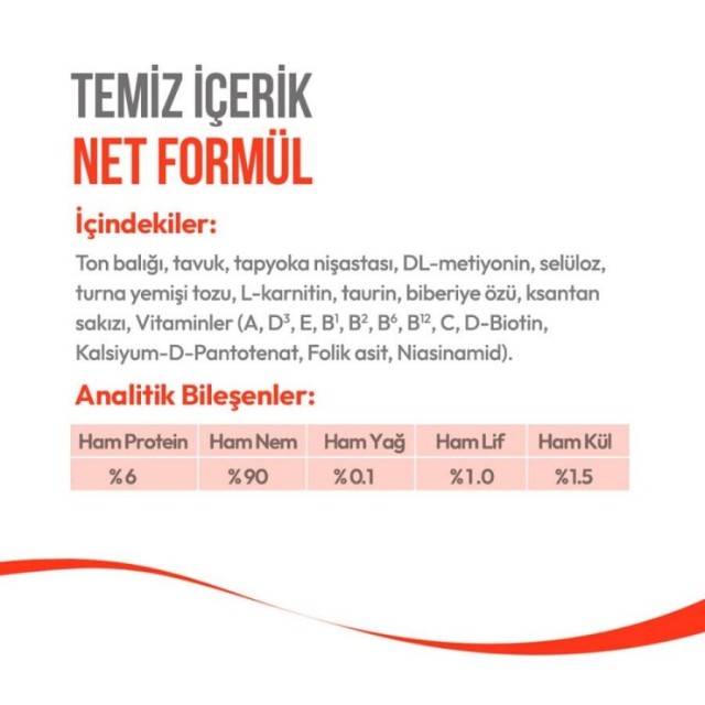 Wanpy Ton Balıklı ve Kızılcıklı Kısırlaştırılmış Kedi Krema Ödülü 5×14gr