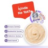 Wanpy Urinary Care Ördekli ve Tavuklu Krema Kedi Ödülü 5x14gr